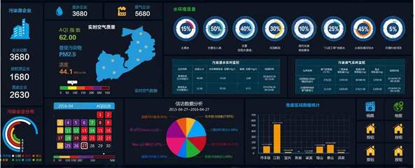 大數(shù)據(jù)運維與互聯(lián)網(wǎng)數(shù)據(jù)服務(wù) 數(shù)字化時代的基石