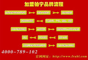 化妝品代理費用及相關規格詳解